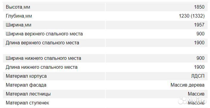 Детская двухярусная кровать с матрасом бу
