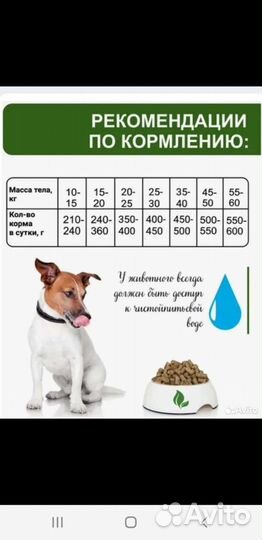 15кг Корм для собак бэкс