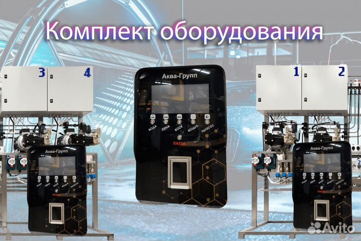 Оборудование для Мойки самообслуживания PRO 941