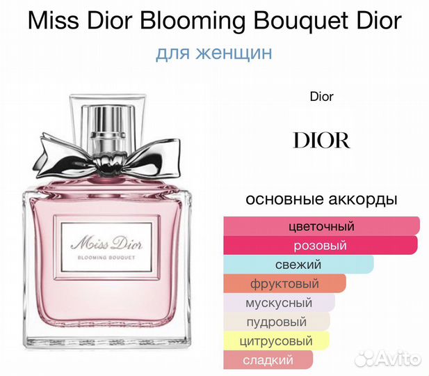 Духи Miss Dior Blooming Bouquet 100мл