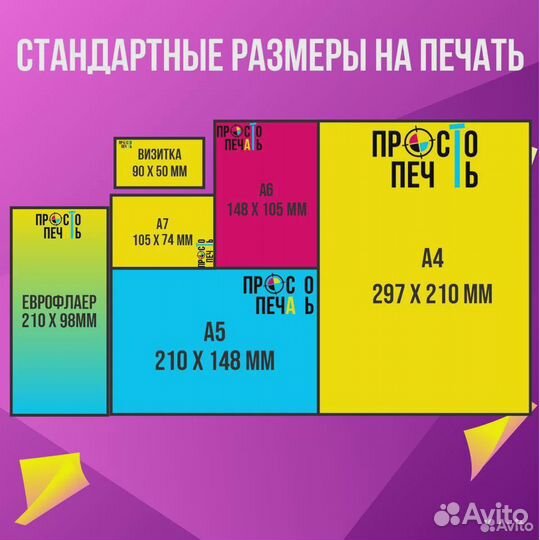 Печать визиток флаеров листовок Доставка