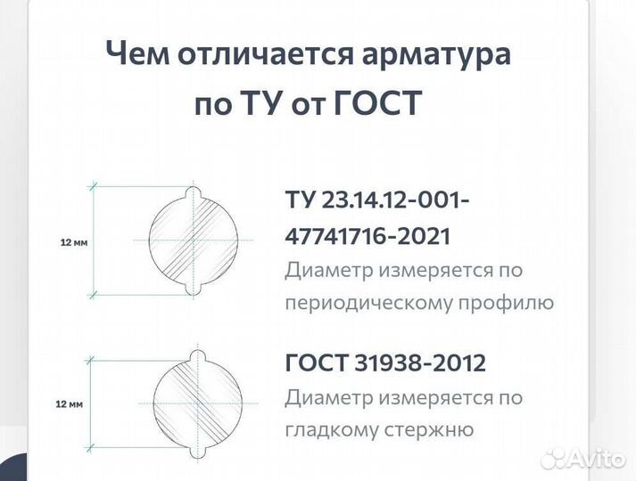 Колышки садовые стеклокомпозитные