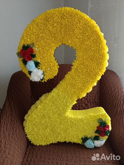 Объемная цифра 2