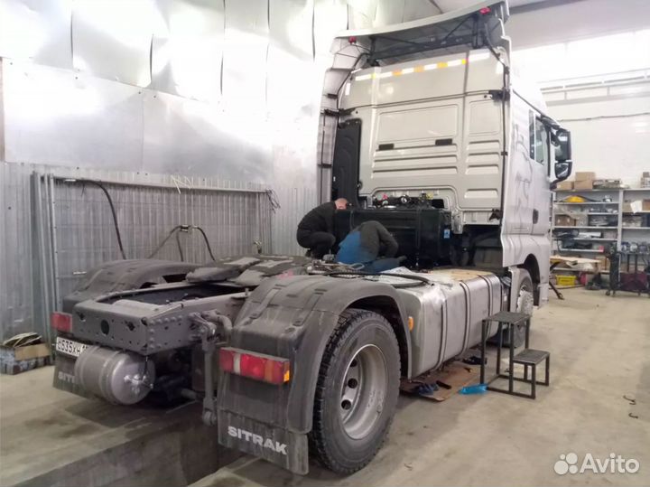 Диагностика и ремонт гидравлики