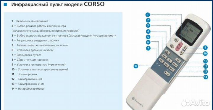 Пульт для кондиционера General Climate и инструкци