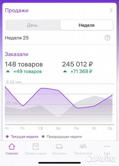 Менеджер wildberries/seller