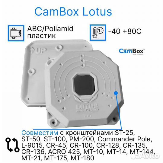 Монтажная коробка для видеокамер CamBox Lotus WHT