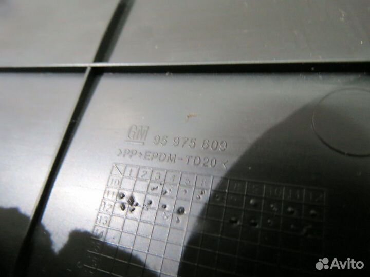 Накладка центральной консоли Chevrolet Cruze