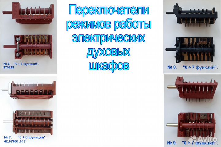 Запчасти для духовых шкафов и варочных панелей