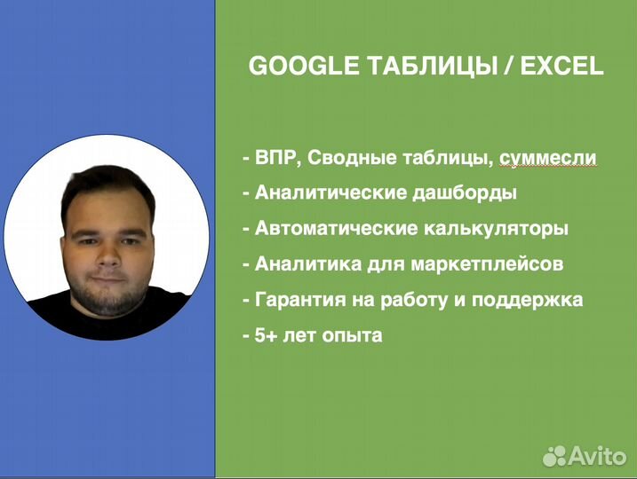 Excel / Google Таблицы / Автоматизация и помощь