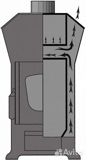 Печь Отопительная Теплый Дом - 150