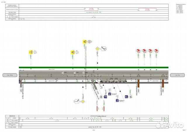 Проект организации дорожного движения (подд, пд) в Ярославле | Услуги ...