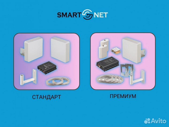 Усиление сигнала сотовой связи в офис / цех / дом