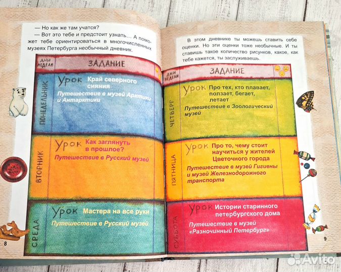 Новая книга Музеи которые нас ждут