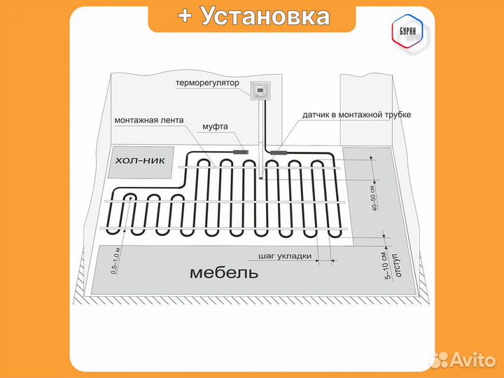 Теплый пол Russian Heat 35 м