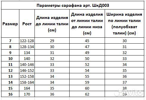 Сарафан школьный серый новый 122-170