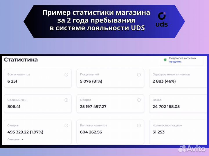 Продвижение реклама crm система