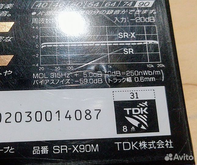 Аудиокассеты новые хромовые TDK