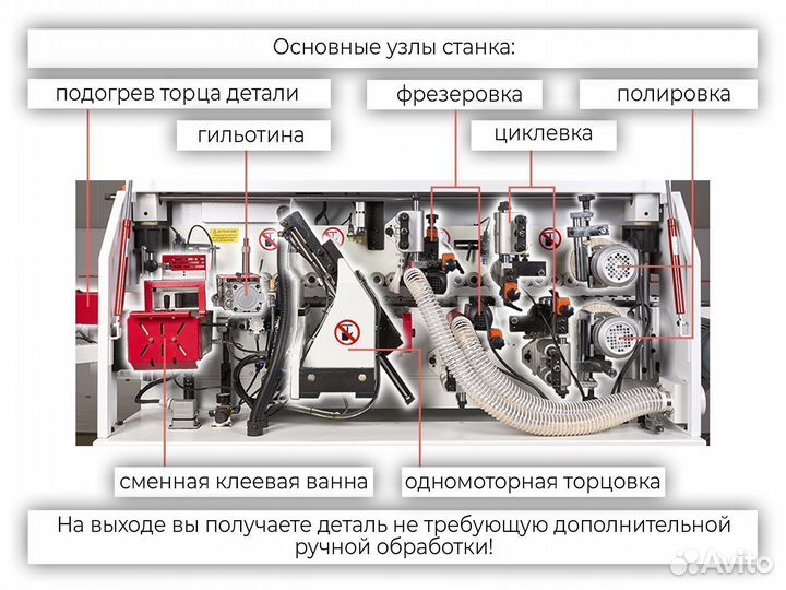 Кромкооблицовочный станок krom automat plus