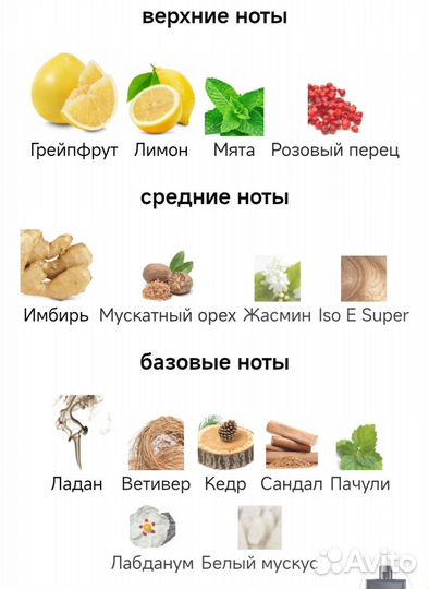 Духи Bleu de Chanel Chanel