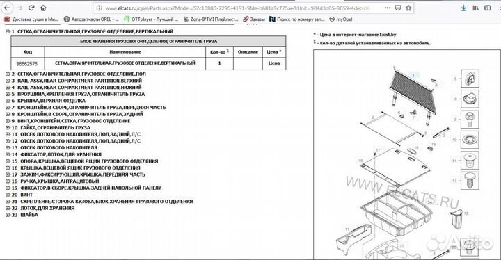 Ограничительная сетка багажного отсека Opel Antara