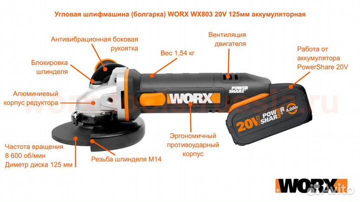 Угловая шлифмашина (болгарка) worx WX803 20V 125мм