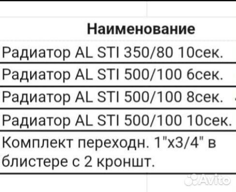 Радиаторы STI 100мм новые в заводской пленке