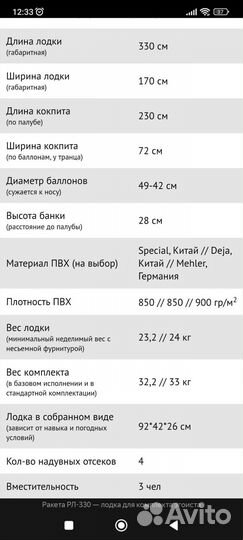 Лодка пвх нднд 