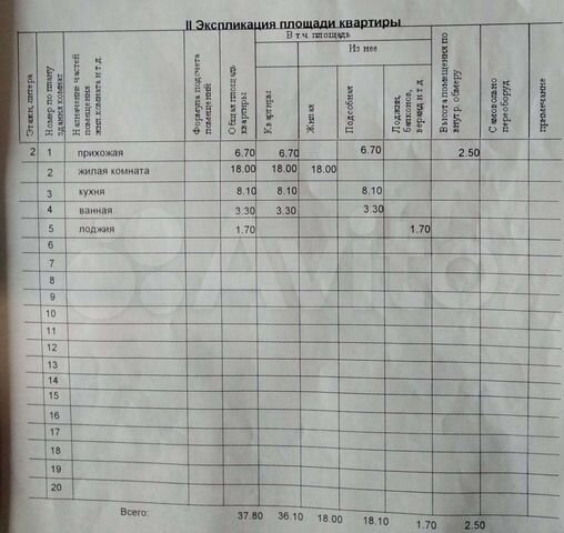 1-к. квартира, 34 м², 2/9 эт.