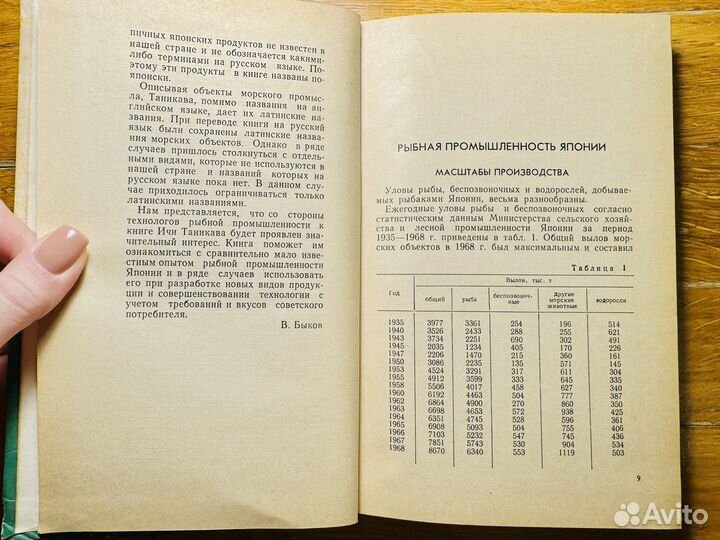 Продукты морского промысла Японии 1975