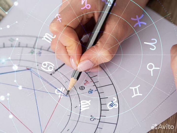 Составление натальной карты