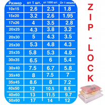 Пакеты зип лок с бегунком матовые