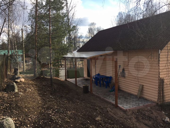 Коттедж 40 м² на участке 2 сот.