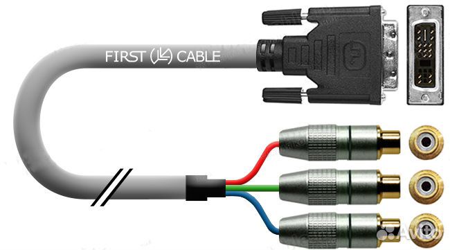 Переходный кабель DVI-A штекер 3х RCA гнездо
