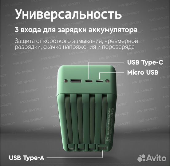 Повербанк 50000мАч