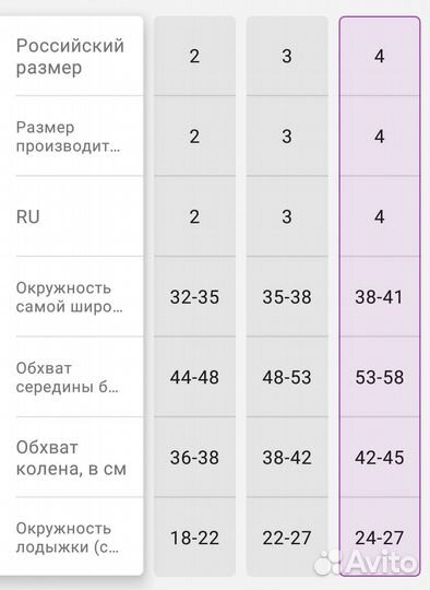 Компрессионные чулки 1 класс 4 размер
