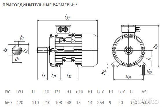 Электродвигатель аир 160М4 (18.5кВт-1500об) новый