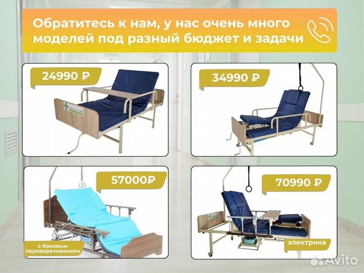 Медицинская кровать функциональная