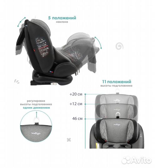 Автомобильное детское кресло от 0 до 36 кг