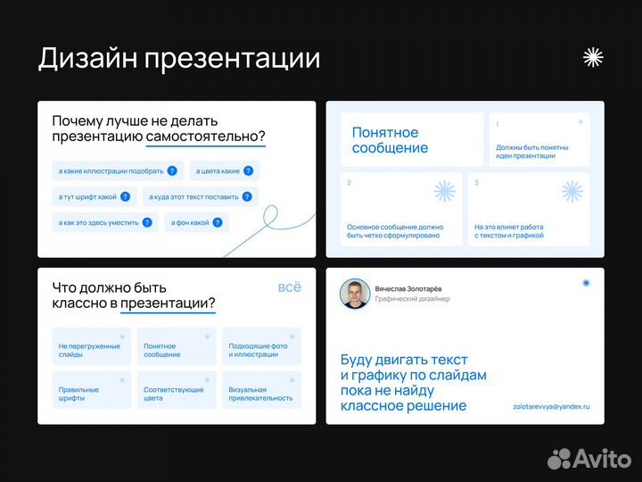 Дизайн презентации, чек-листа, гайда