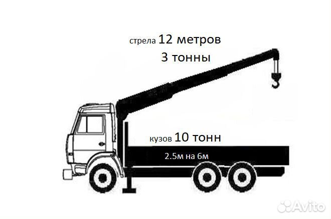 Камаз манипулятор фискар