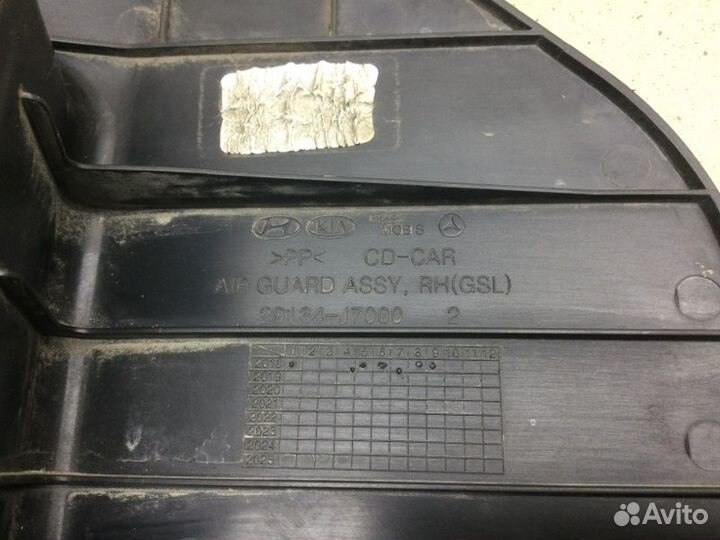 Дефлектор радиатора правый Kia Ceed универсал G4FC