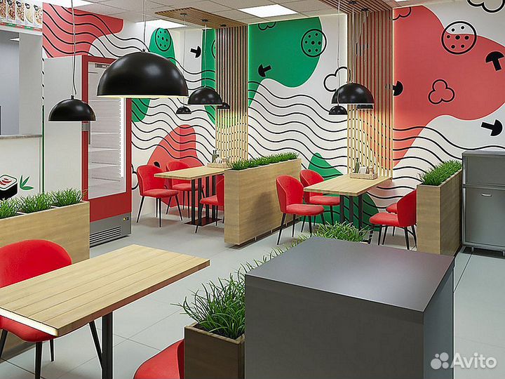 Готовый бизнес. Пиццерия. Ронни Пепперони