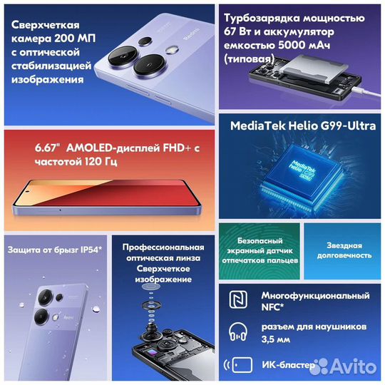 Xiaomi Redmi Note 13 Pro 4G, 12/512 ГБ