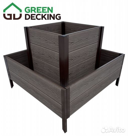 Клумбы для цветов для растений