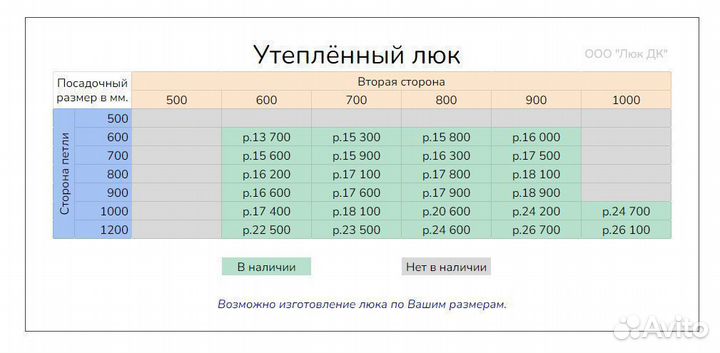 Люк напольный утепленный подвал / дом / дача