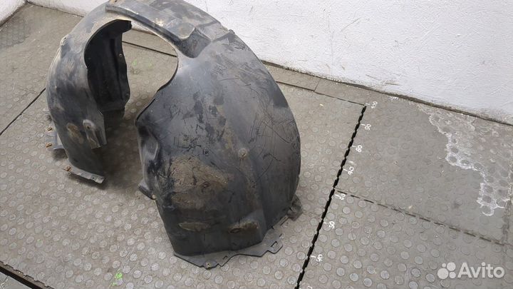 Защита арок (подкрылок) правая передняя Audi A3 (8V), 2015