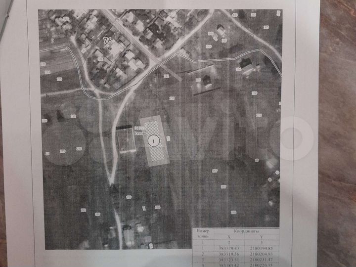 Участок 16 сот. (ИЖС)