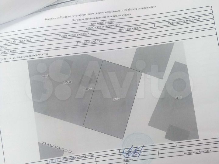 Участок 15 сот. (ИЖС)