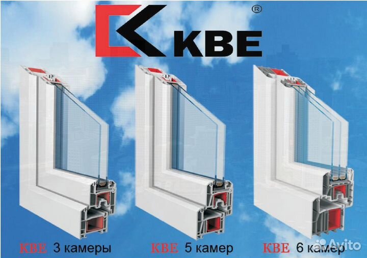 Производство пластиковых окон